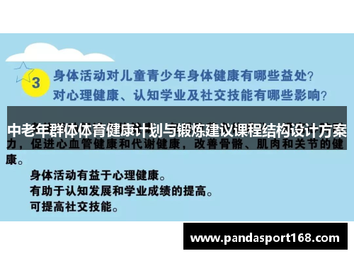 中老年群体体育健康计划与锻炼建议课程结构设计方案
